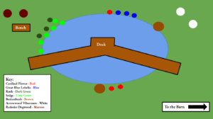 Rendering of location of plants added by the Eagle Award project.